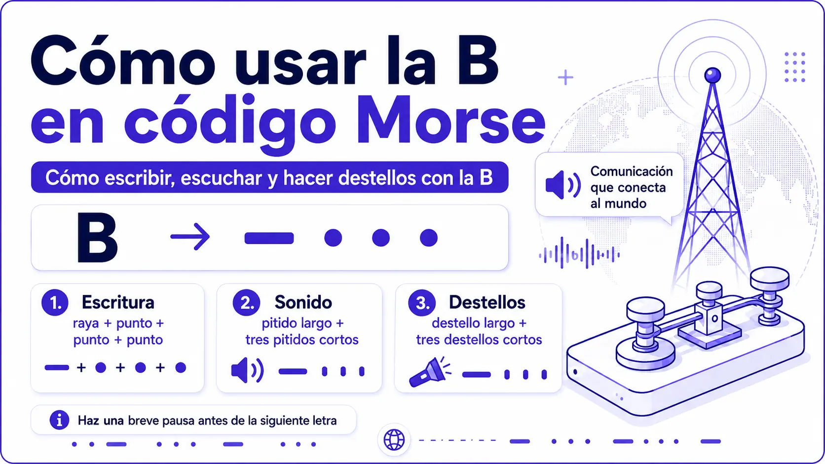 Cómo usar la B en código Morse con escritura sonido y destellos