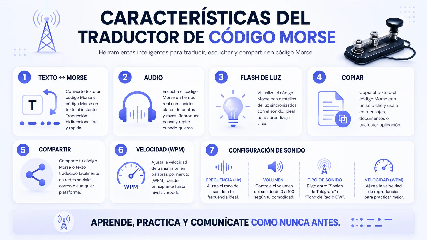 Infografía con las características principales del traductor de código Morse