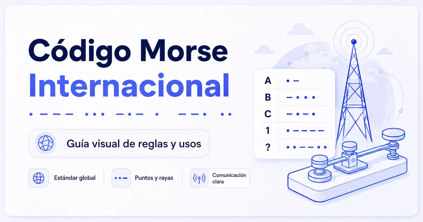 Guía visual del código Morse internacional con reglas, usos, letras, puntos y rayas