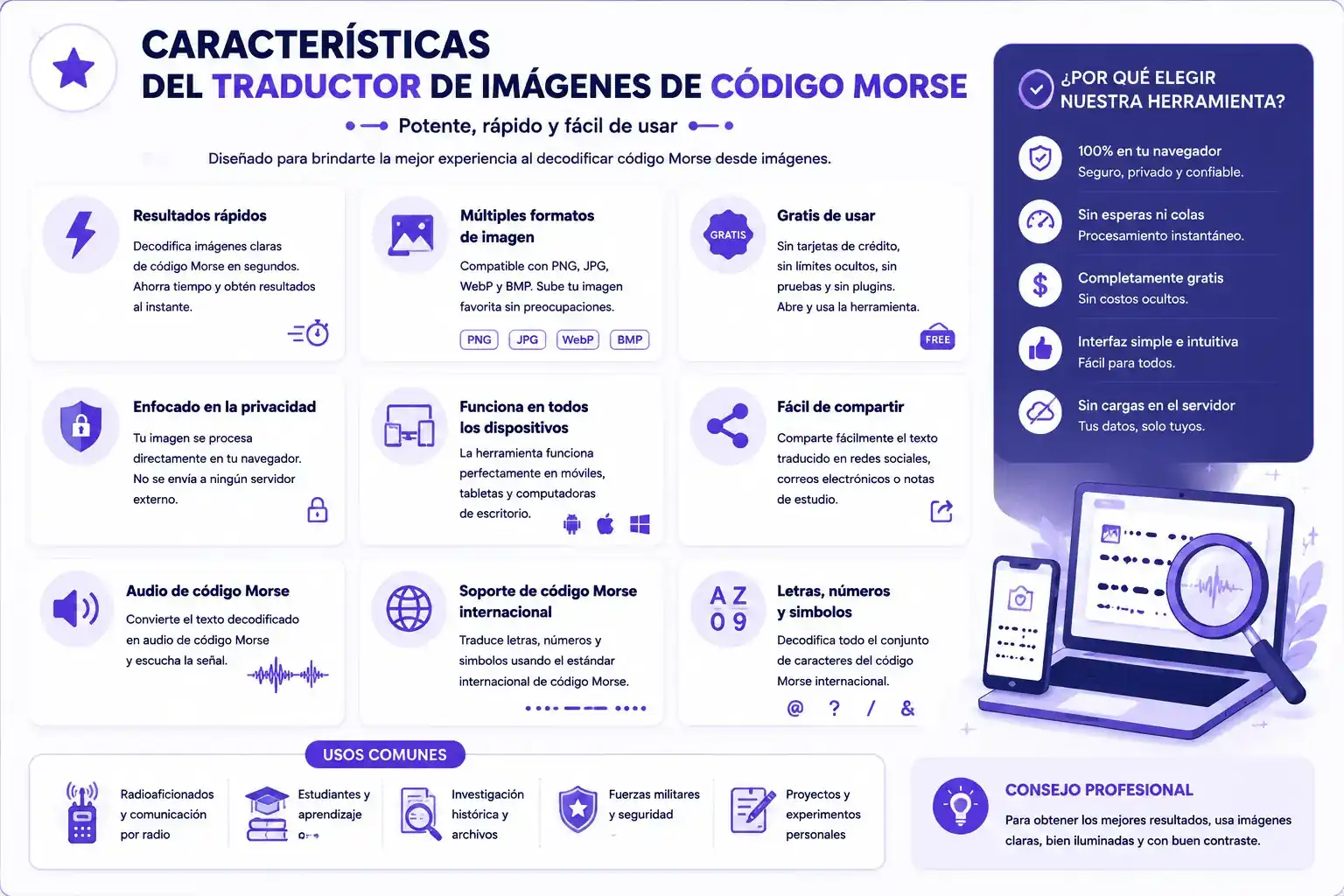 Características del traductor de imágenes de código Morse