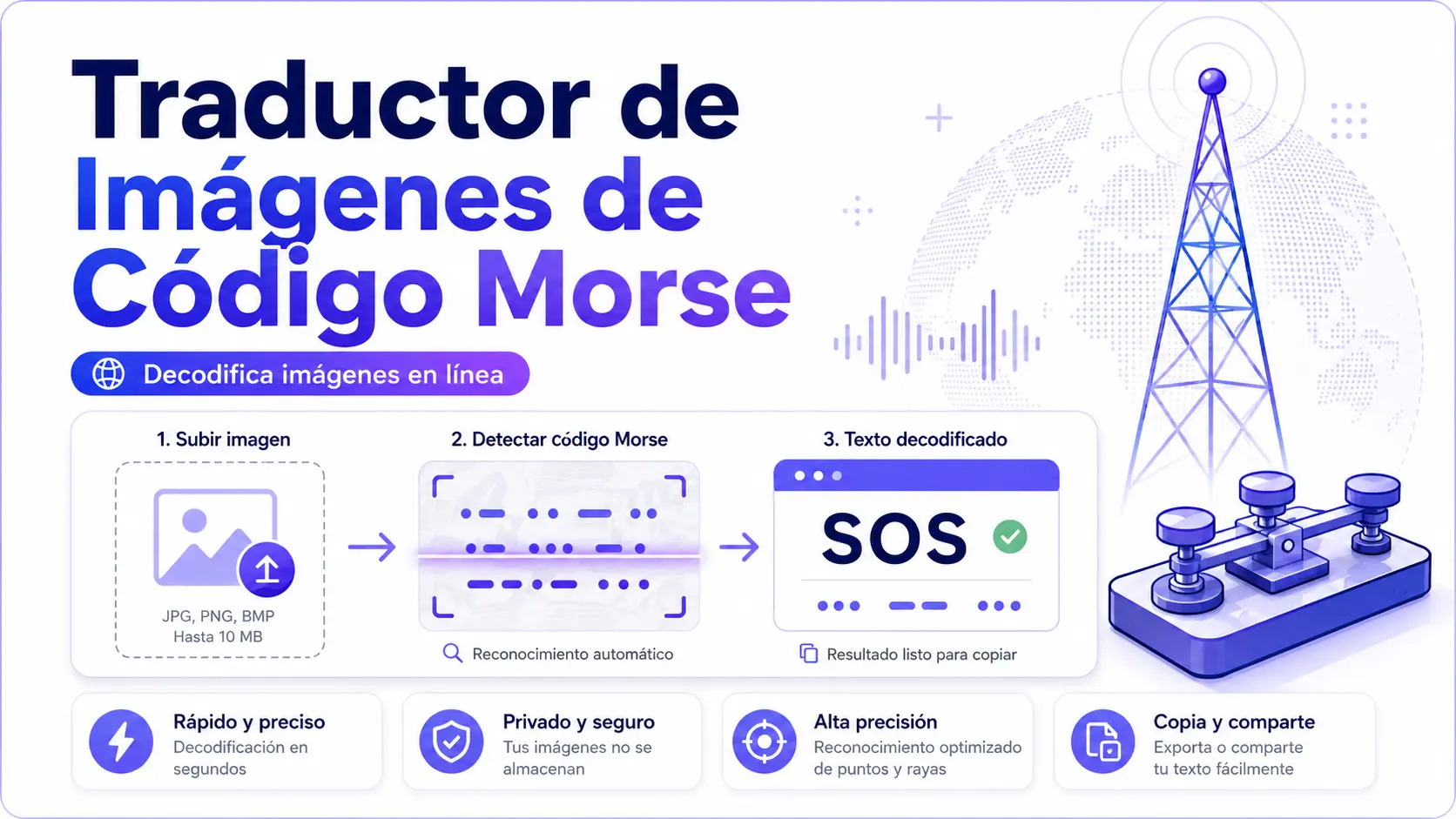 Traductor de imágenes de código Morse para convertir puntos y rayas en texto