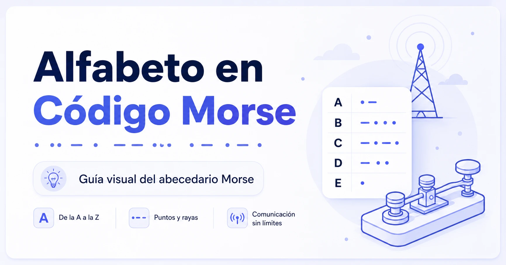 Guía visual del alfabeto en código Morse con letras, puntos y rayas