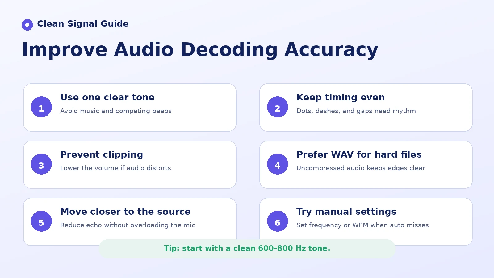 Tips for improving Morse code audio decoding accuracy