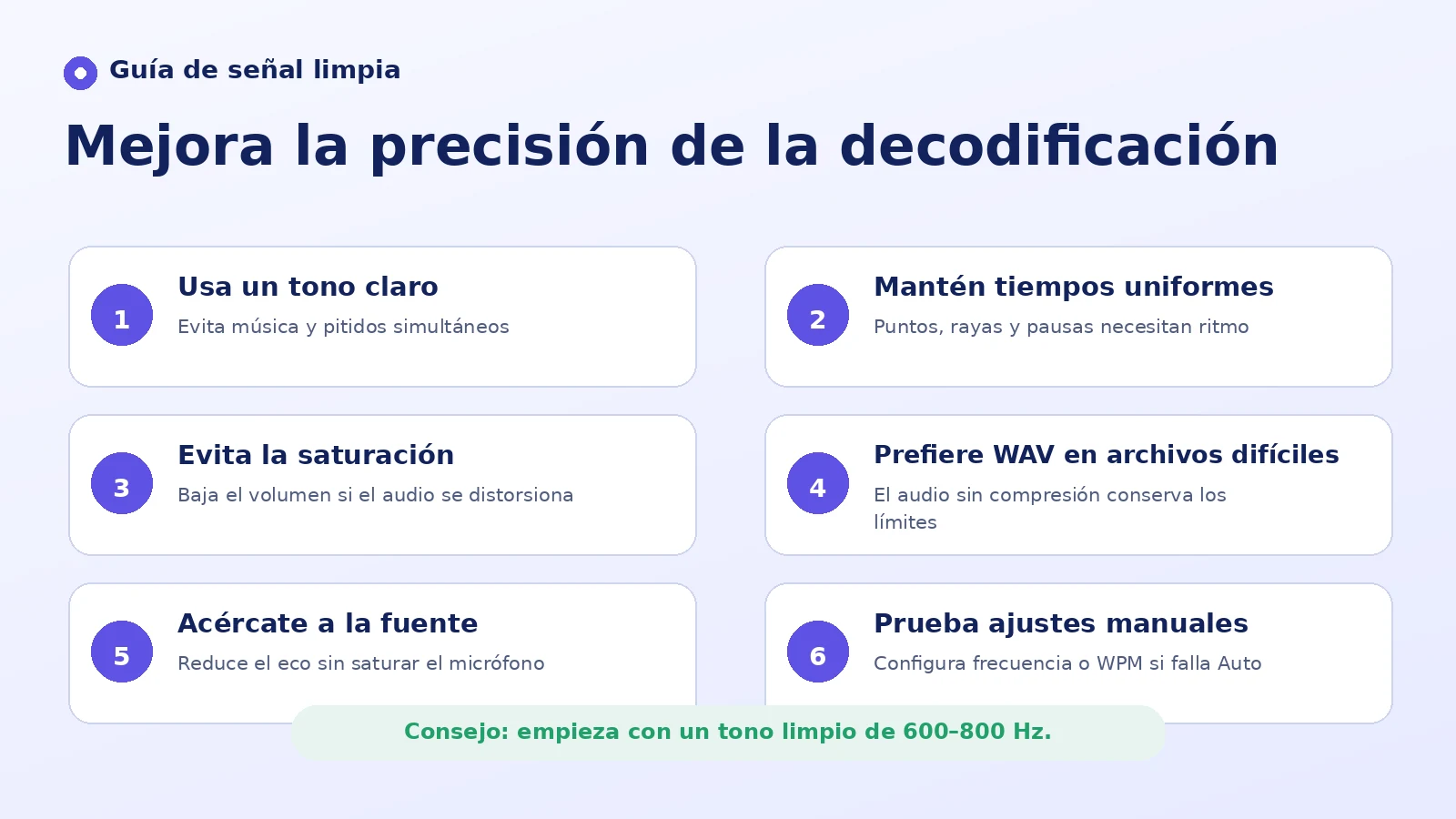 Consejos para mejorar la precisión al decodificar audio en código Morse