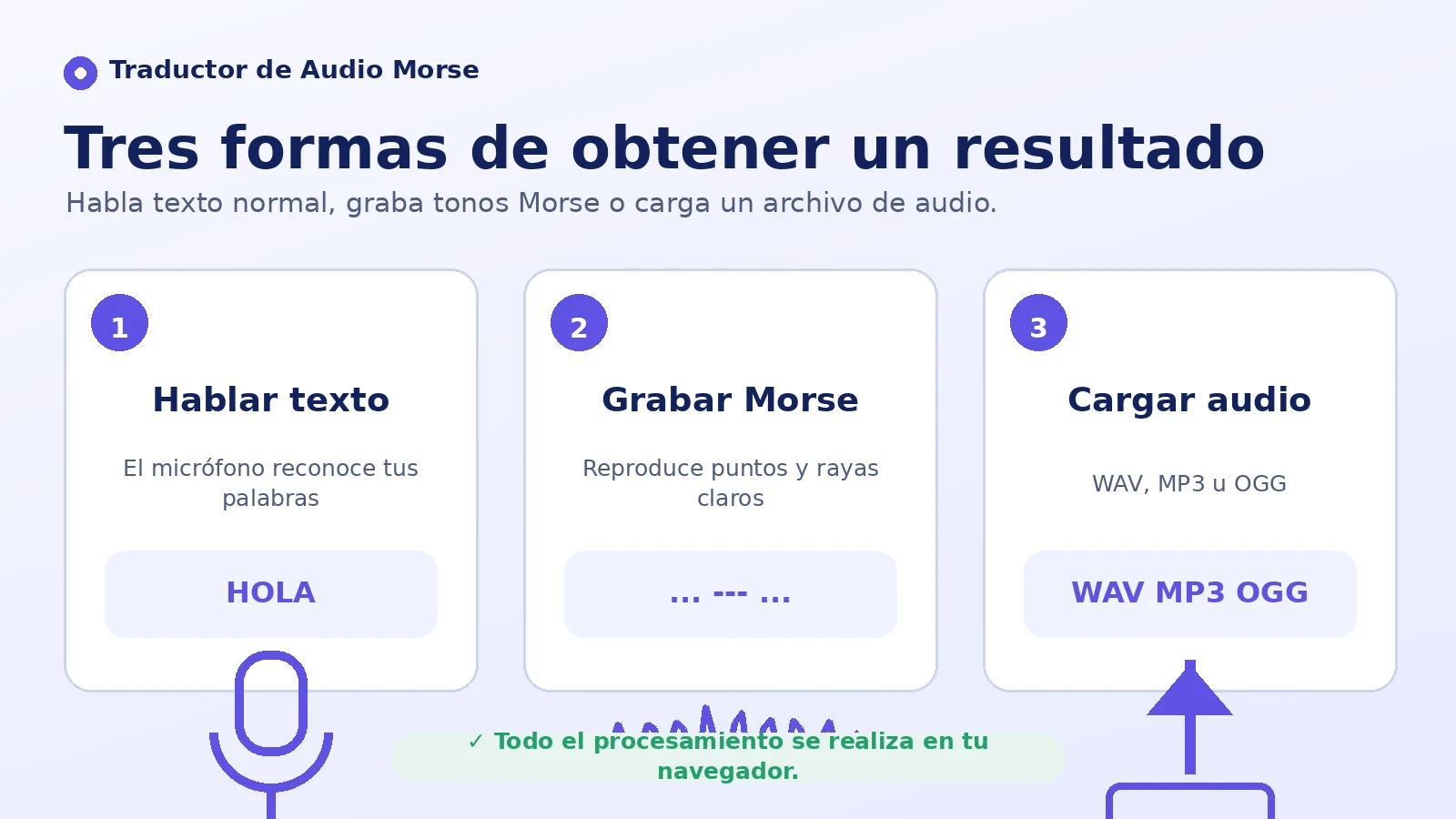 Cómo usar el Traductor de audio de código Morse con voz, tonos del micrófono o archivos cargados
