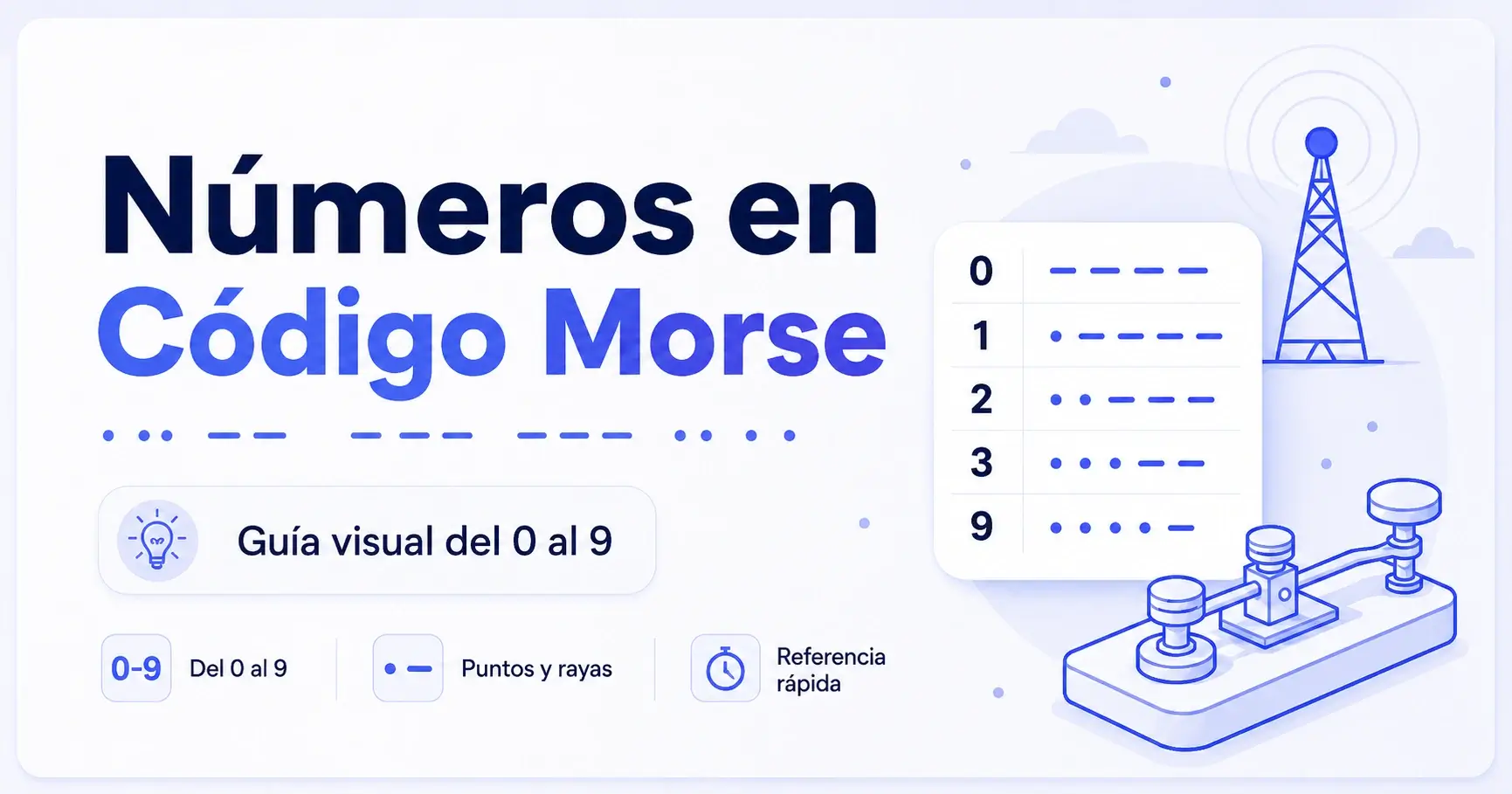 Guía visual de los números en código Morse del 0 al 9 con puntos y rayas